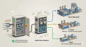 Special Voltage & Localized Configuration: Custom Bubble Film Extrusion Machine from China for Global Markets