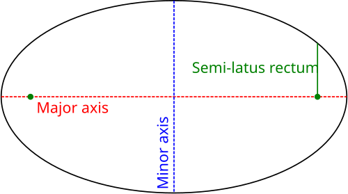 Meaning of L/D Ratio in Stretch Film Machine Parameters
