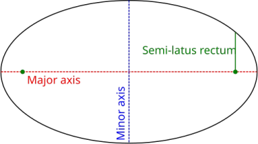 Meaning of L/D Ratio in Stretch Film Machine Parameters