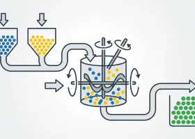 Como funciona a mistura de materiais em máquinas de filme stretch de coextrusão de 2 camadas