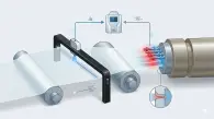 How Automated Die Control Ensures Consistent Thickness in Stretch Film Extrusion Machine